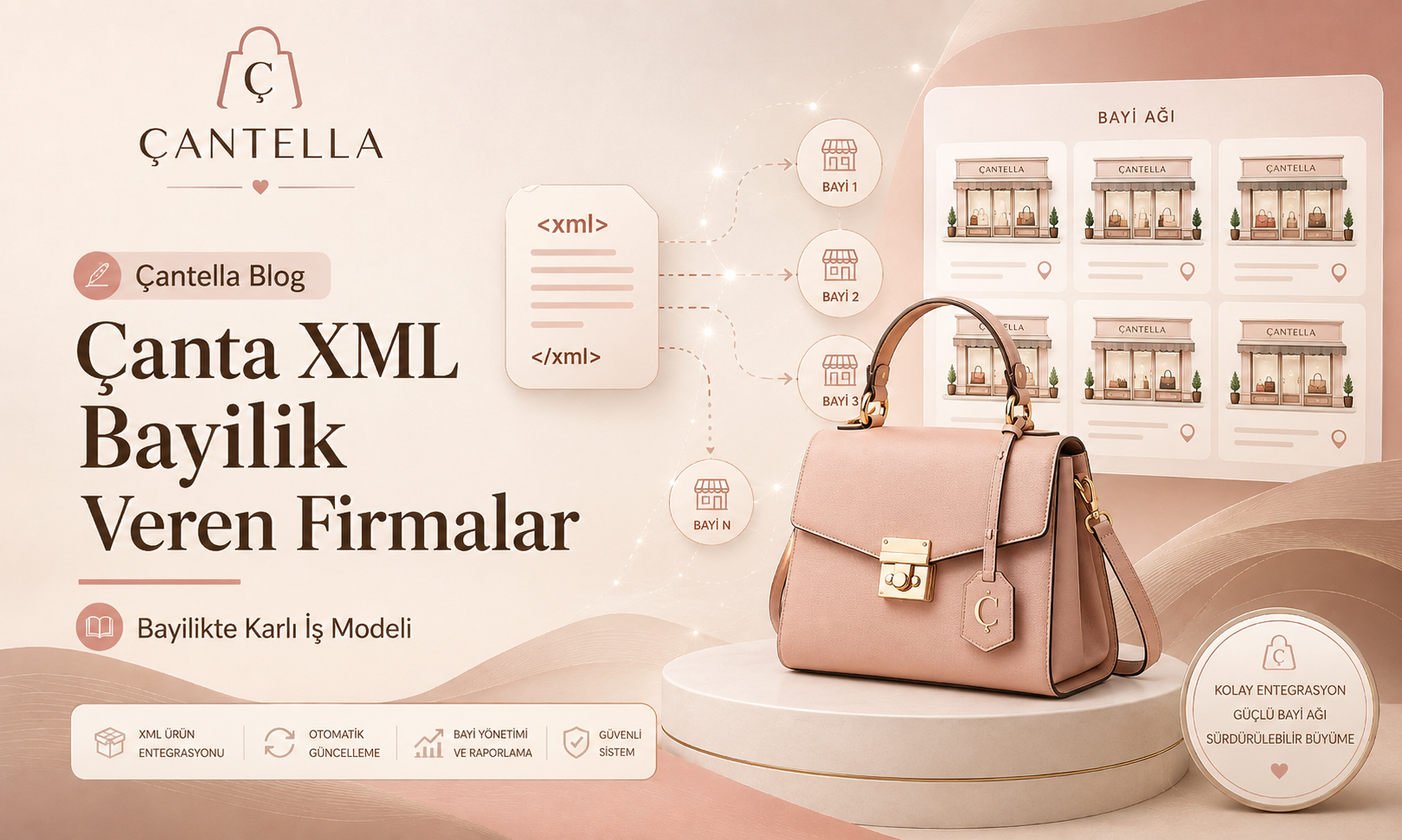 Çanta XML Bayilik Veren Firmalar
