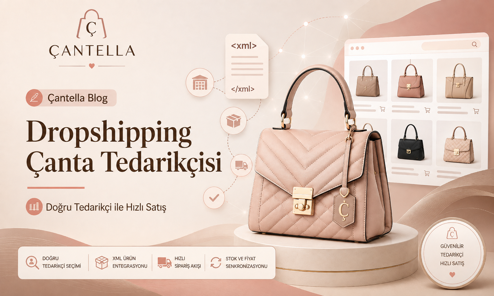 Dropshipping Çanta Tedarikçisi