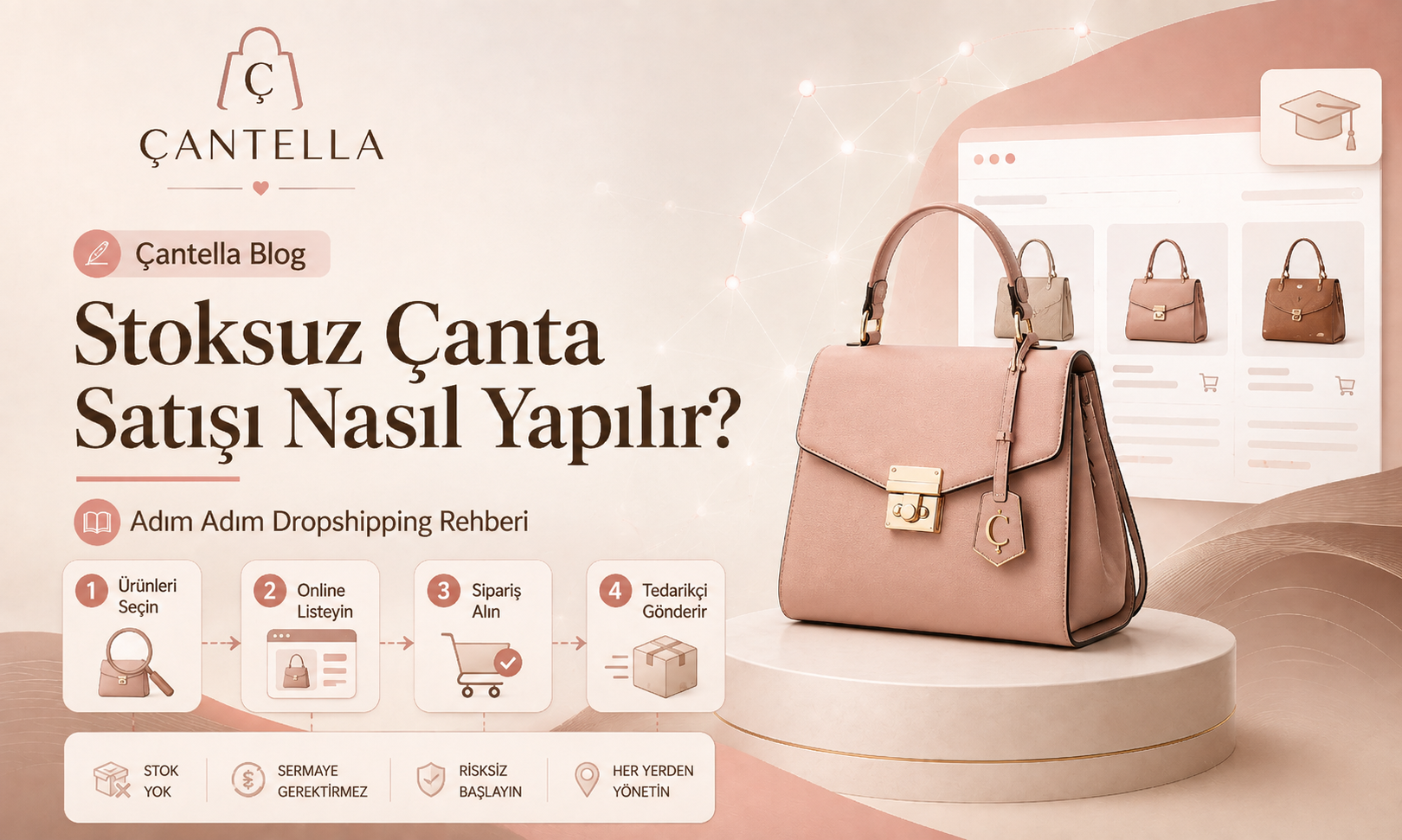 Stoksuz Çanta Satışı Nasıl Yapılır?