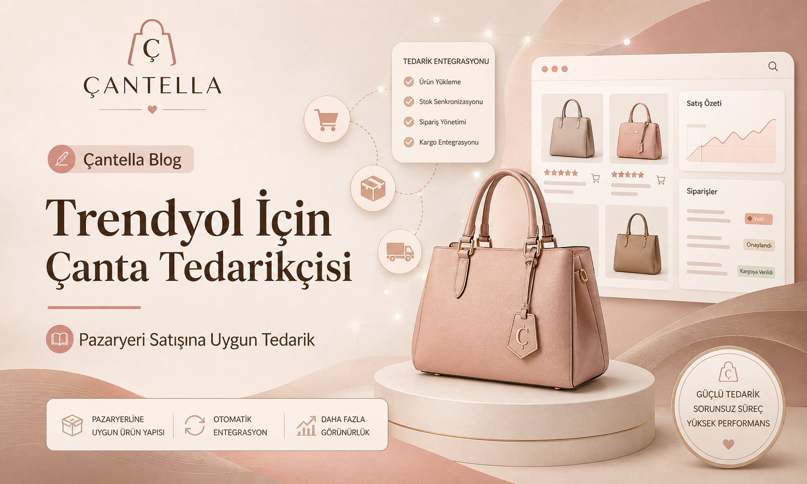 Trendyol İçin Çanta Tedarikçisi