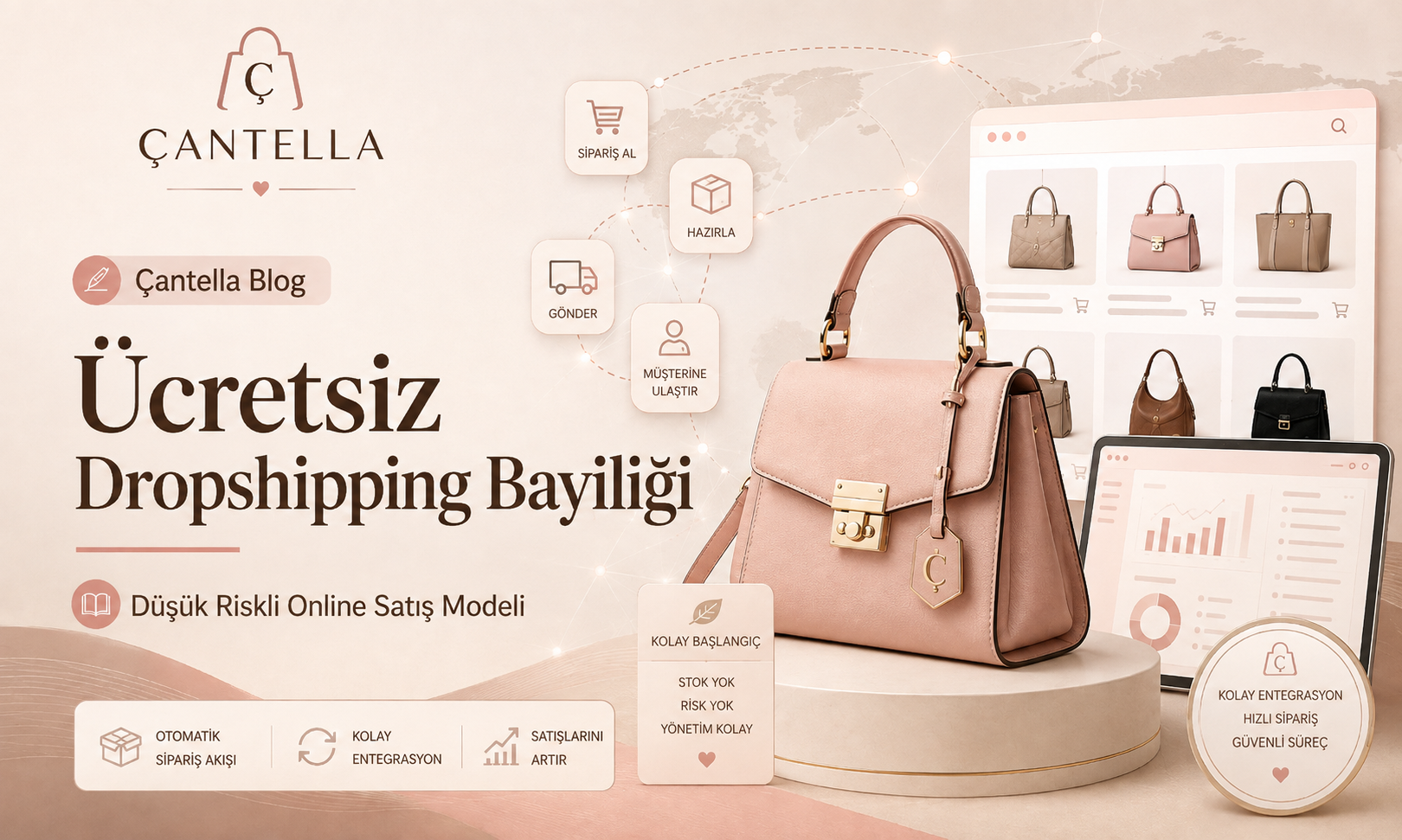 Ücretsiz Dropshipping Bayiliği